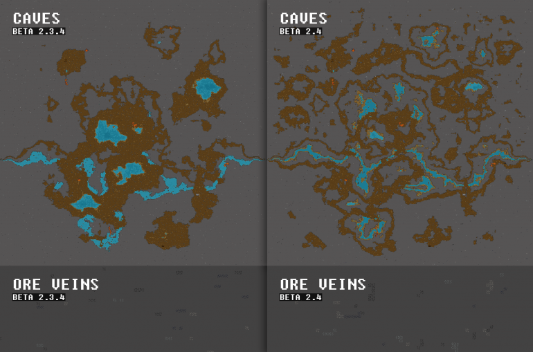 Caves Overhaul