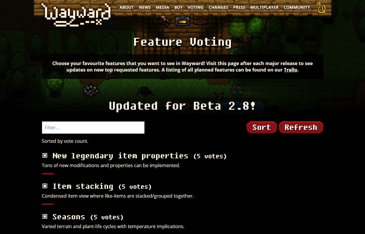 Feature Voting Page