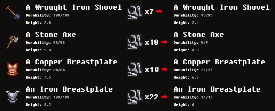 Refinement Examples